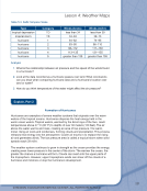 visit page 232
