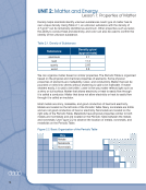 visit page 26