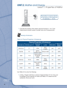 visit page 28