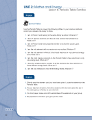 visit page 62