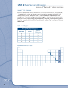 visit page 66