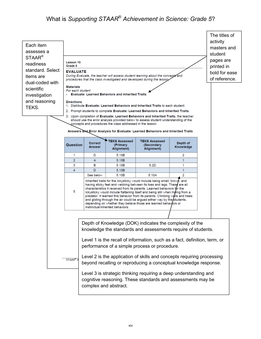 Supporting STAAR® Achievement in Science: Grade 5 page 15