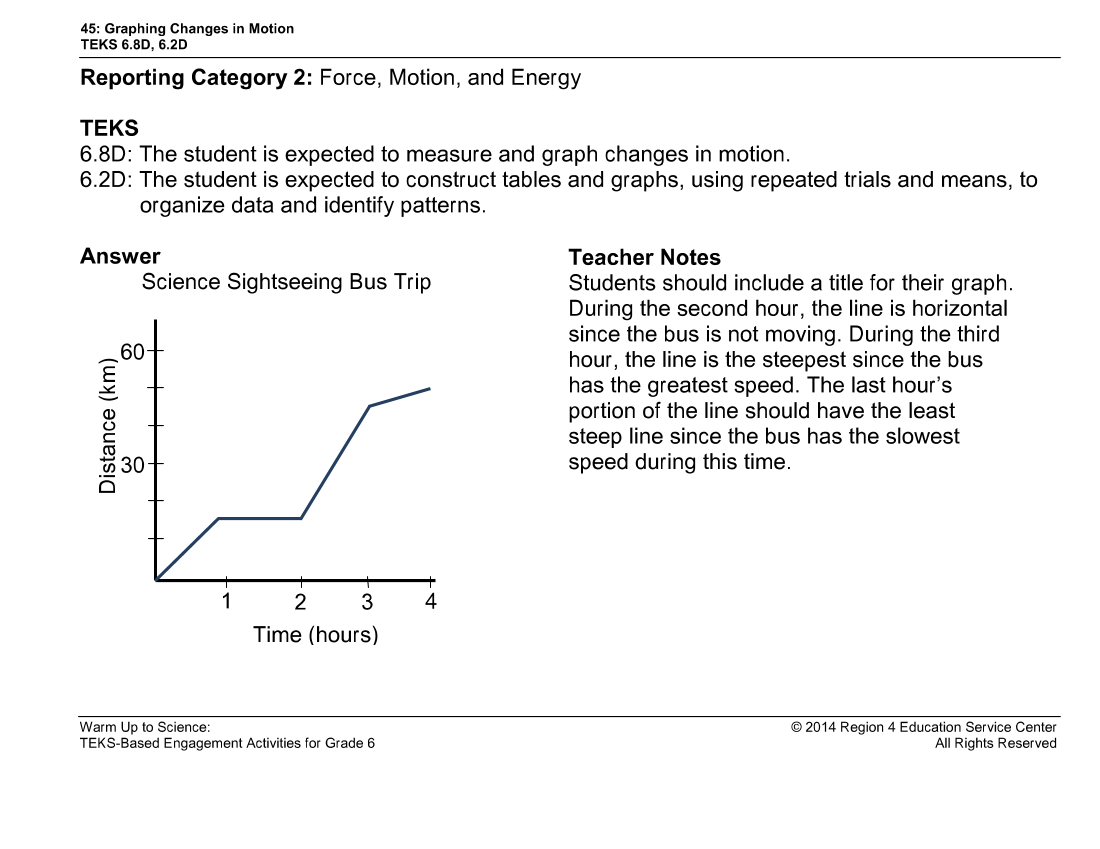 Warm Up to Science: TEKS-Based Engagement Activities for Grade 6 page 108