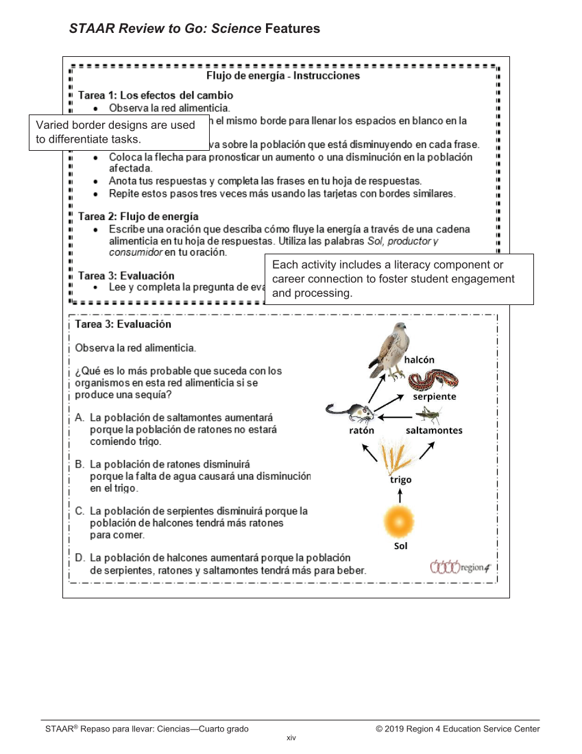 STAAR Review to Go for Grade 4 Science Spanish page 15