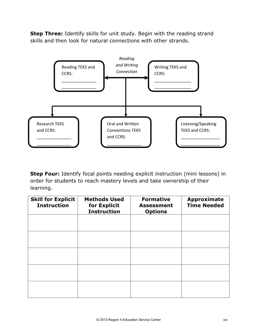 STAAR® Techniques to Engage Learners in Literacy and Academic Rigor (STELLAR), English III page 16