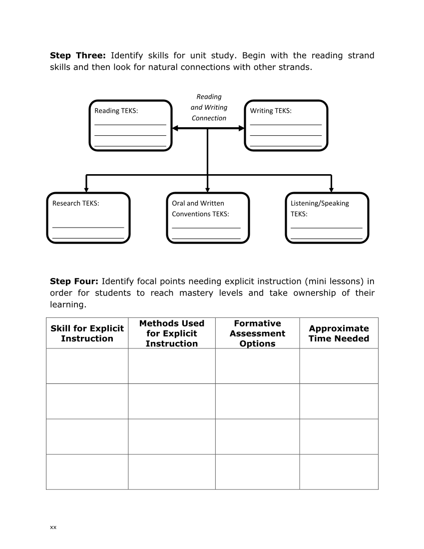 STAAR® Techniques to Engage Learners in Literacy and Academic Rigor (STELLAR), Grade 6 page 13