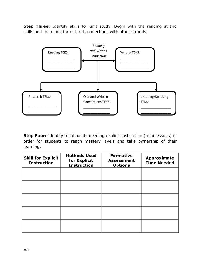 STAAR® Techniques to Engage Learners in Literacy and Academic Rigor (STELLAR), Grade 6 page 17