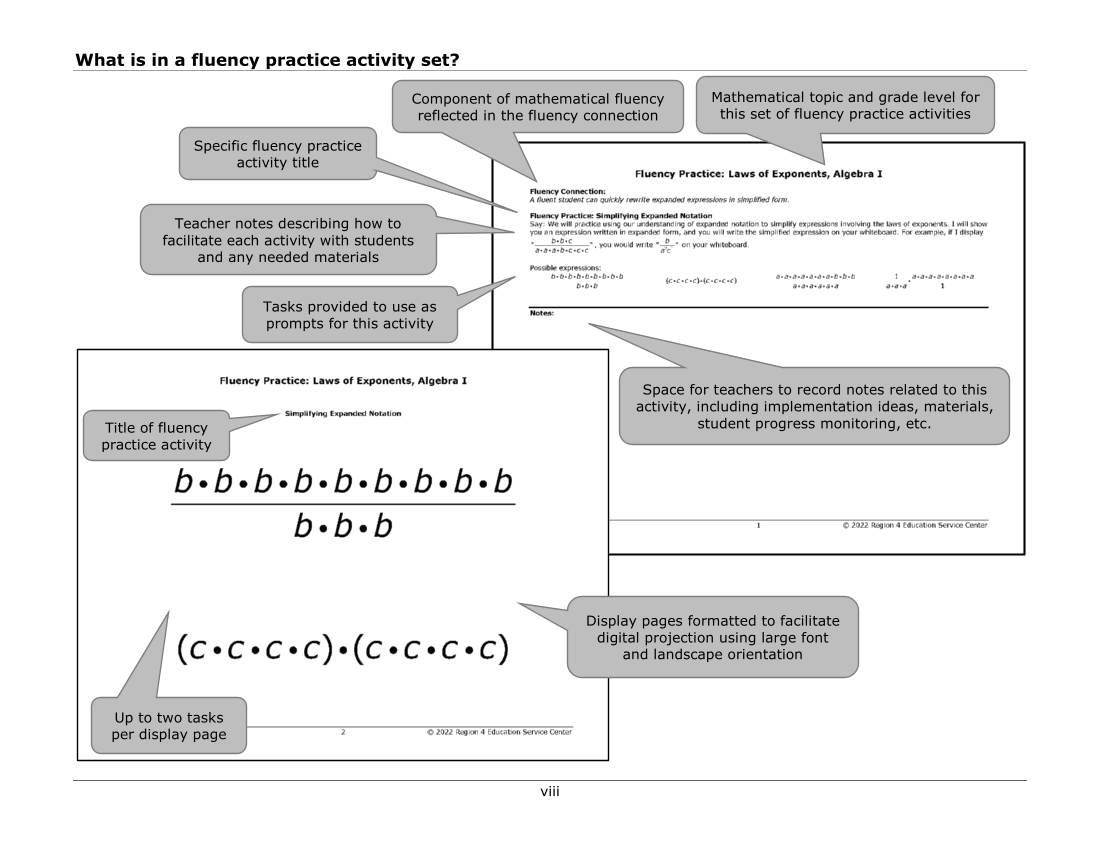 Integrating Fluency Practice: Algebra 1 Mathematics, Volume 1 page viii